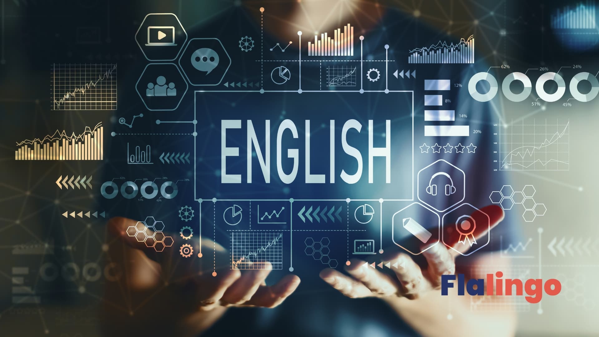 Yapay Zeka ile İngilizce Öğrenme: Flalingo ile AI Destekli Konuşma Pratiği