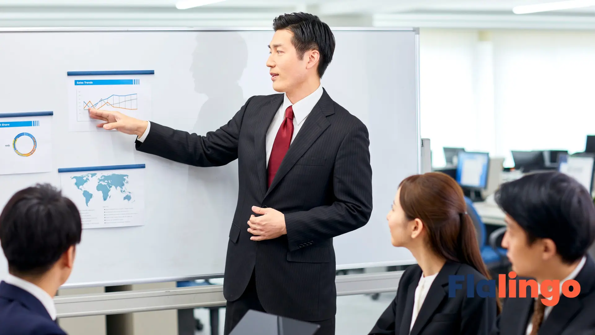 How Much Does Flalingo TOEIC Preparation Cost?